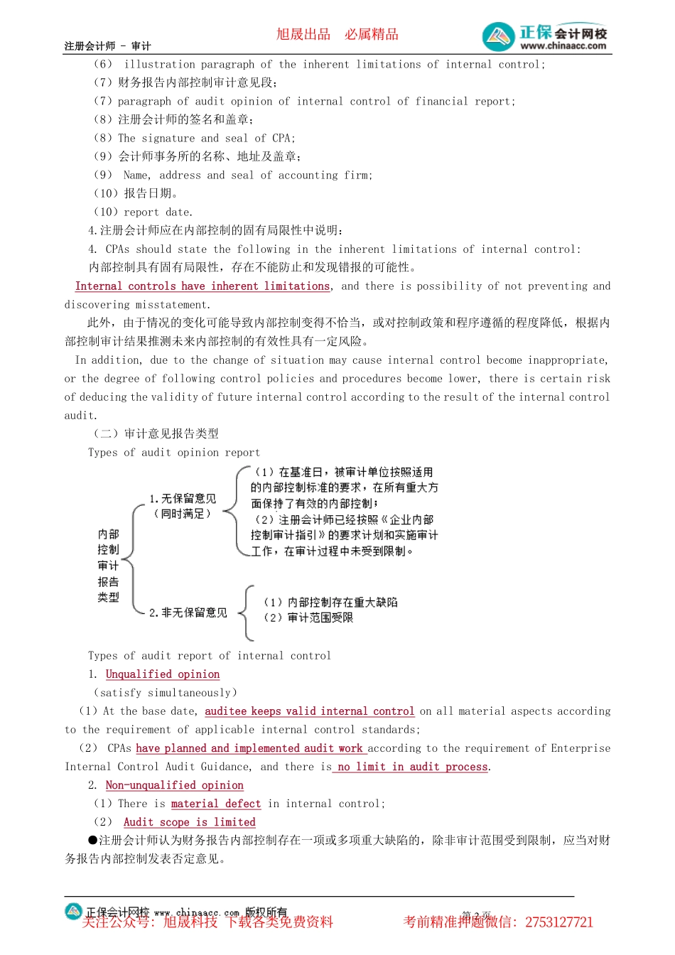 第1302讲　内部控制审计报告_create.pdf_第2页