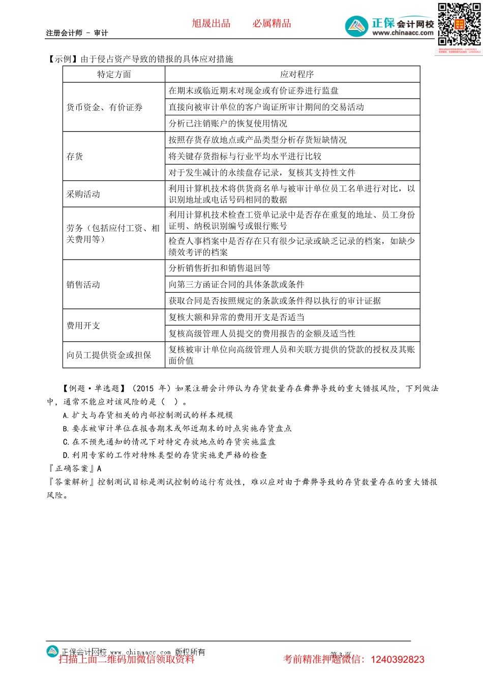 第1304讲　识别舞弊风险、总体应对措施、应对舞弊导致的认定层风险_create.pdf_第3页