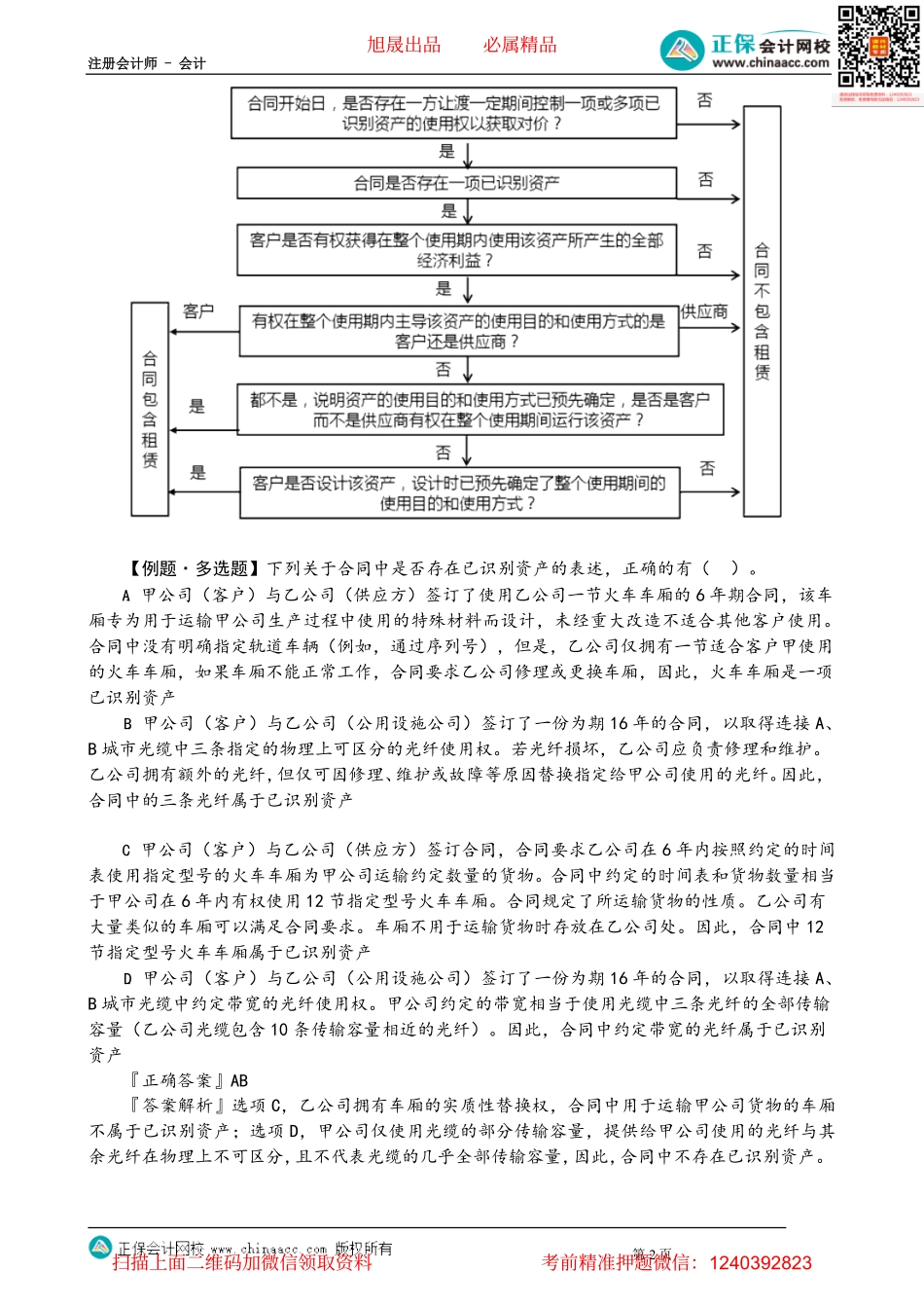 第1401讲　租赁的识别_create.pdf_第2页
