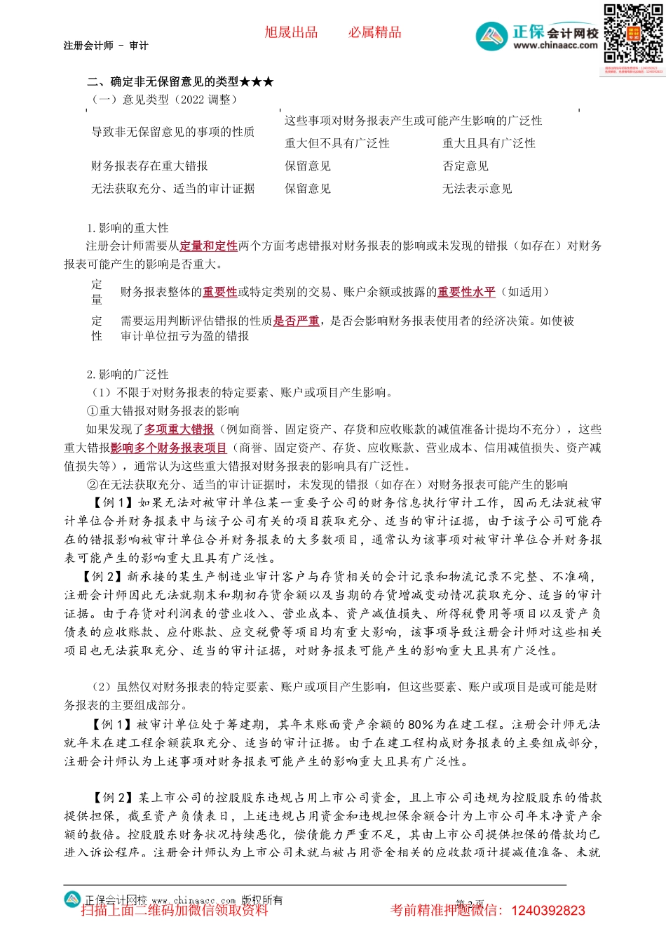 第1904讲　非无保留意见的概念及类型_create.pdf_第2页