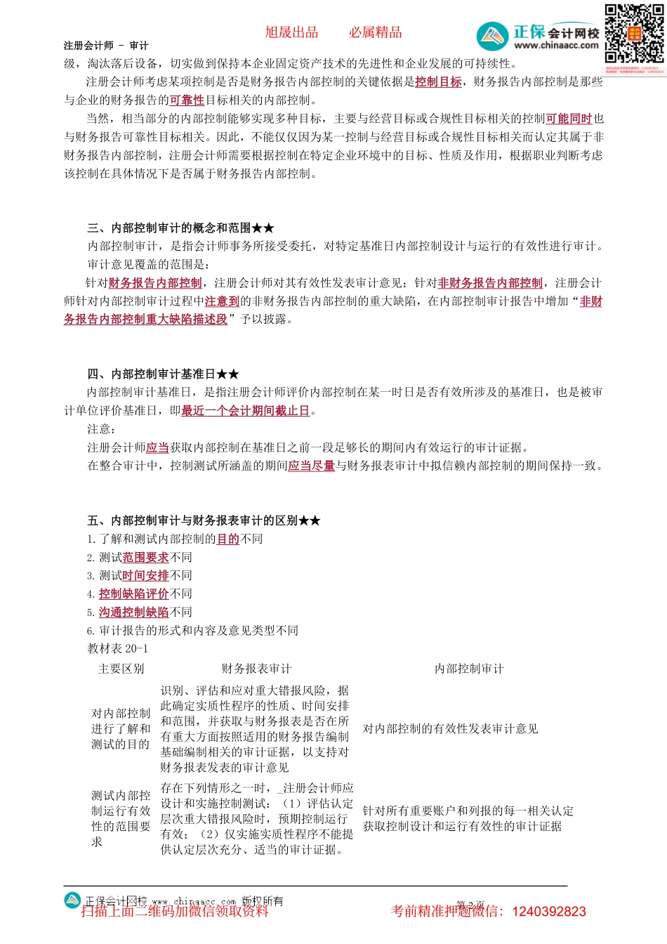 第2001讲　内部控制审计概述_create(1).pdf_第2页