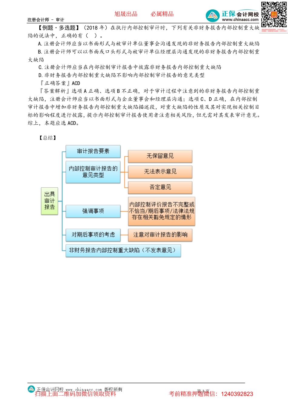 第2012讲　强调事项、期后事项、非财务报告内部控制重大缺陷_create.pdf_第3页