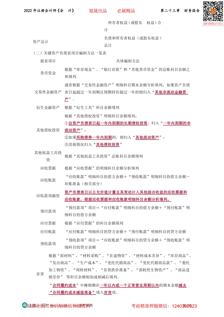 第2301-2304讲义_会计_基础精讲_高志谦_第二十三章　财务报告_Password_Removed.pdf_第3页