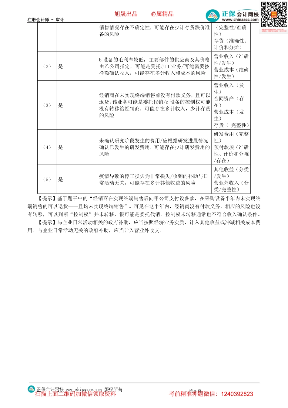 第2401讲　2021年综合题（一）-_create.pdf_第2页