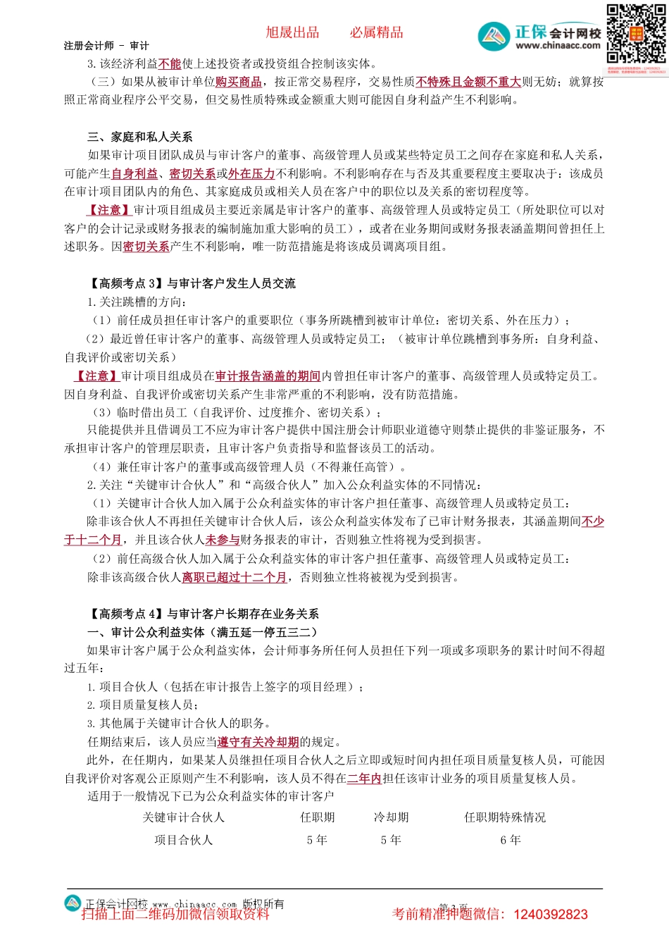 第2801讲　职业道德-_create.pdf_第3页