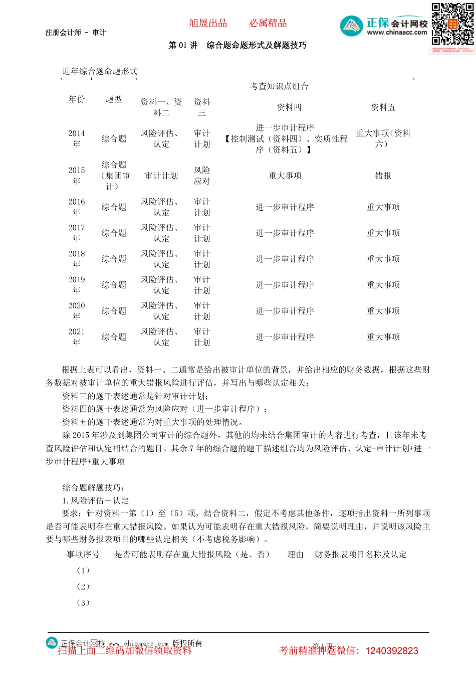 第3001讲　综合题命题形式及解题技巧-_create.pdf_第1页