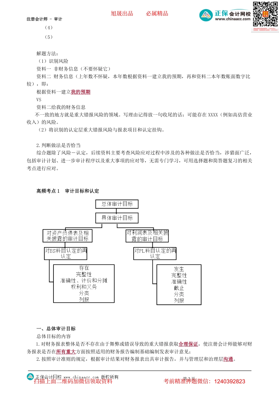 第3001讲　综合题命题形式及解题技巧-_create.pdf_第2页
