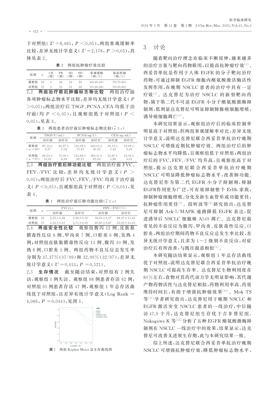 达克替尼联合西妥昔单抗治疗晚期非小细胞肺癌的临床疗效及生存情况分析.pdf_第3页