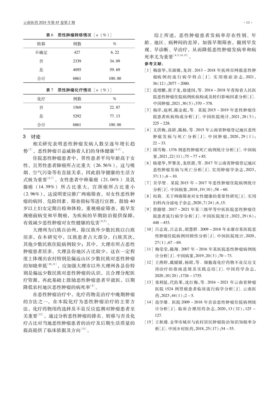 大理某医院住院肿瘤病例统计分析.pdf_第3页