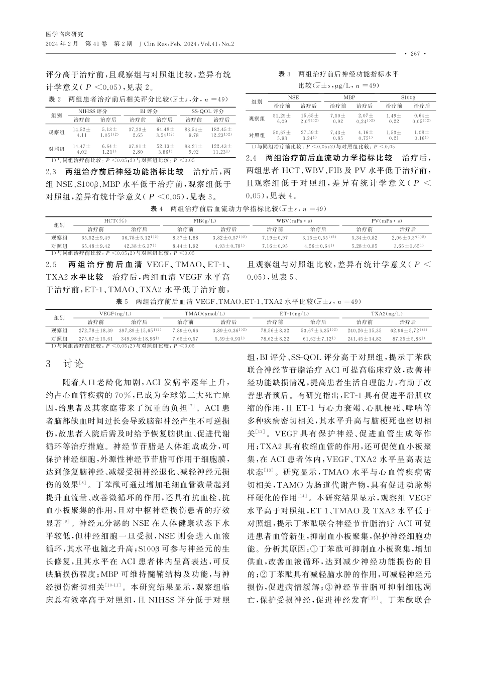 丁苯酞联合神经节苷脂治疗急性脑梗死的临床疗效及对患者神经功能的影响.pdf_第3页
