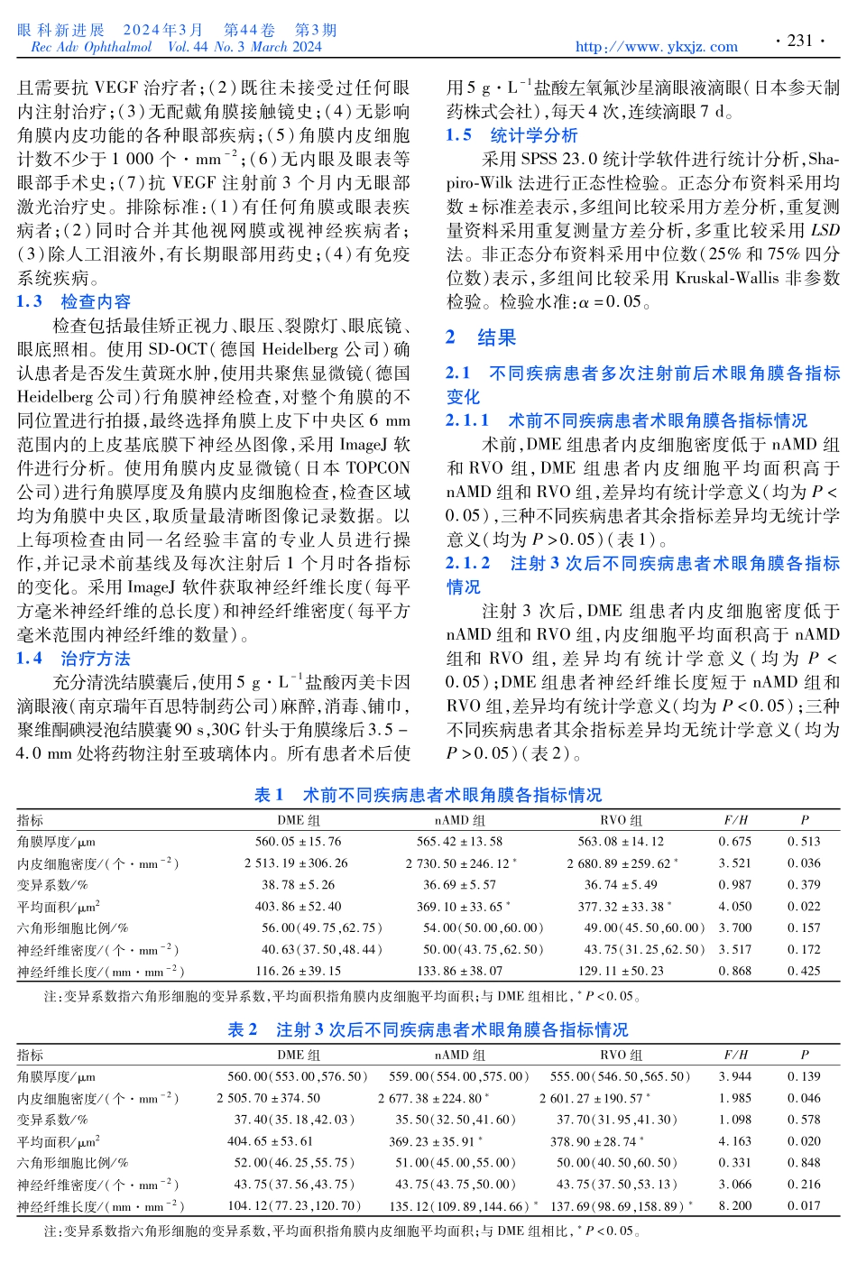 多次玻璃体内注射抗VEGF药物对眼底血管性疾病患者角膜组织形态的影响.pdf_第2页