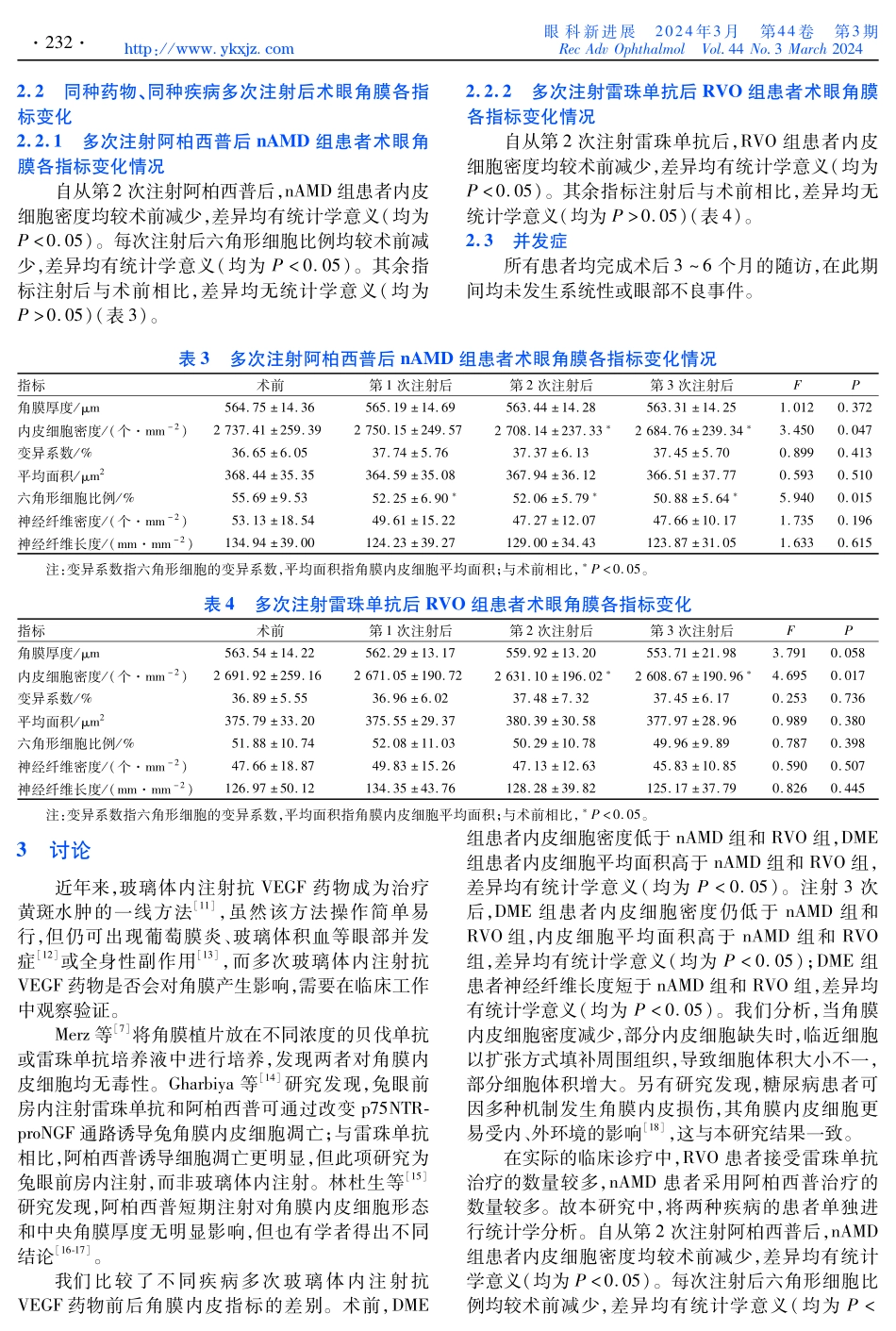 多次玻璃体内注射抗VEGF药物对眼底血管性疾病患者角膜组织形态的影响.pdf_第3页