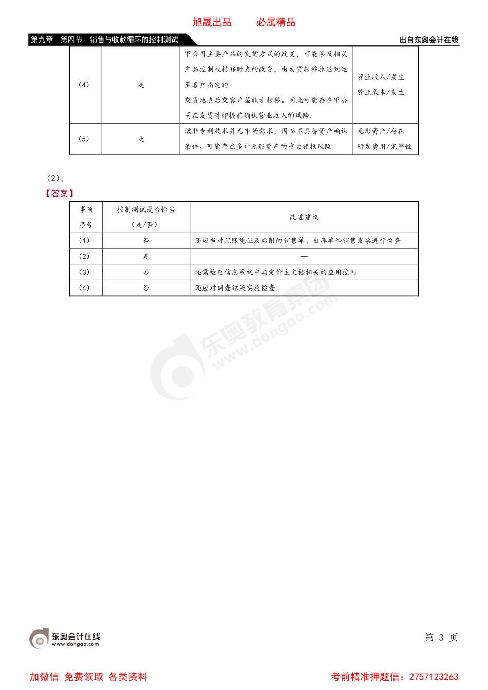 第九章 第四节 销售与收款循环的控制测试.pdf_第3页