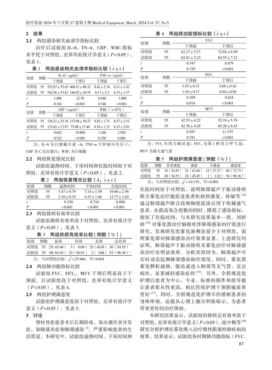 肺部超声引导下的振动排痰联合雾化治疗对脊柱骨折术后肺部感染的影响.pdf_第3页