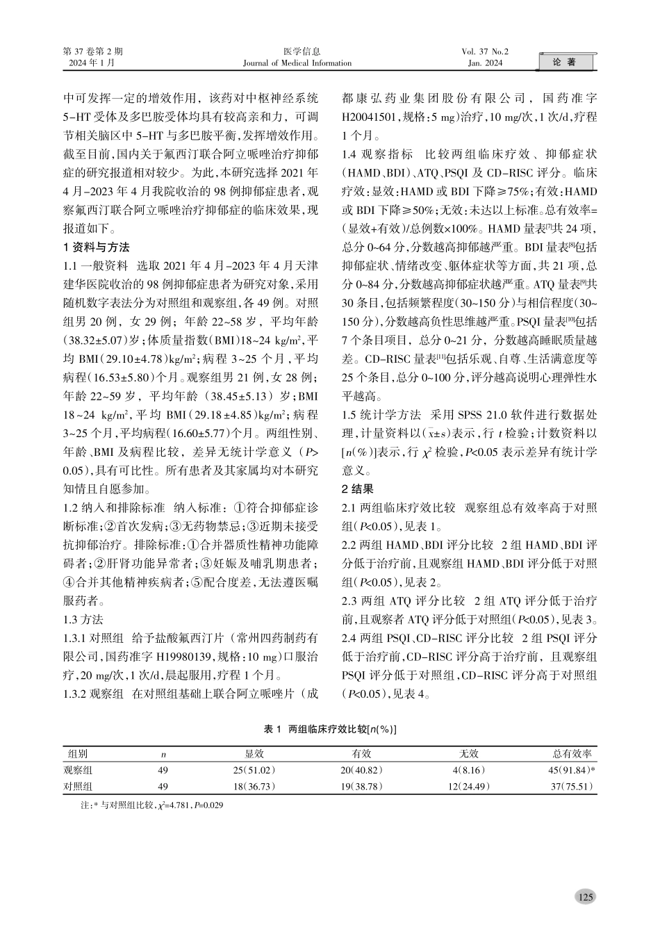 氟西汀联合阿立哌唑治疗抑郁症的临床效果及对患者睡眠质量的影响.pdf_第2页