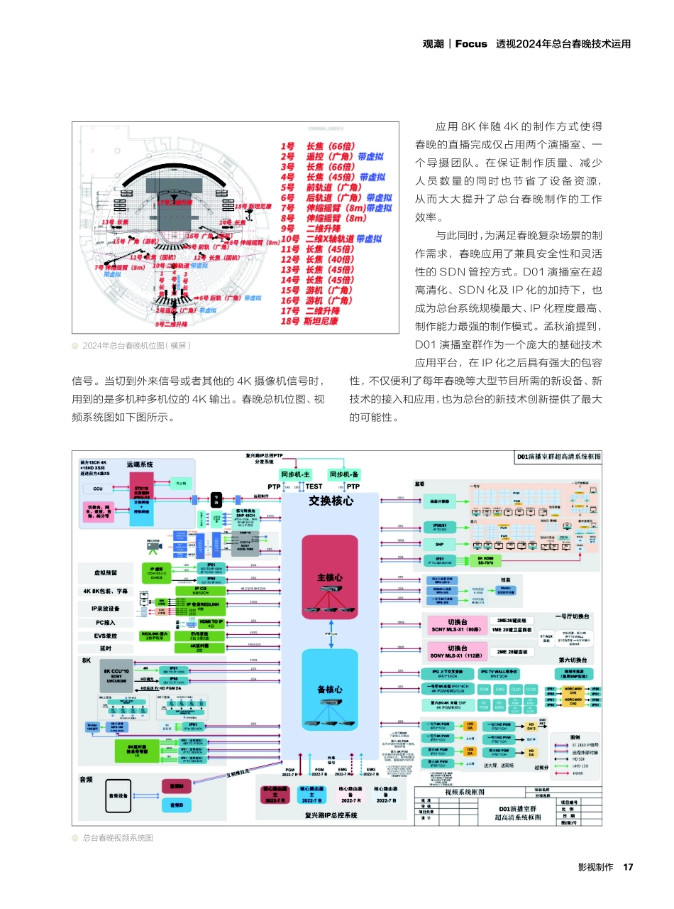 2024年总台春晚技术运用“思想%2B技术%2B艺术”三重融合之美%28上%29.pdf_第3页