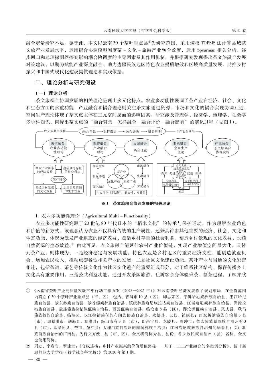茶文旅耦合协调发展分异及其影响因素——以云南省30个茶叶重点县为例.pdf_第3页