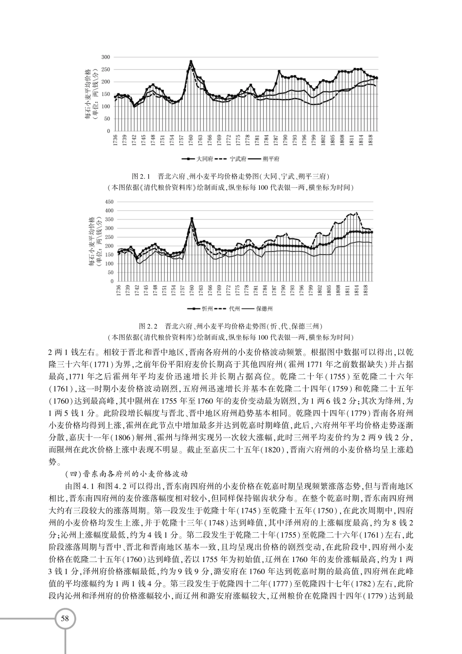 1736—1820年影响山西小麦价格波动因素分析.pdf_第3页