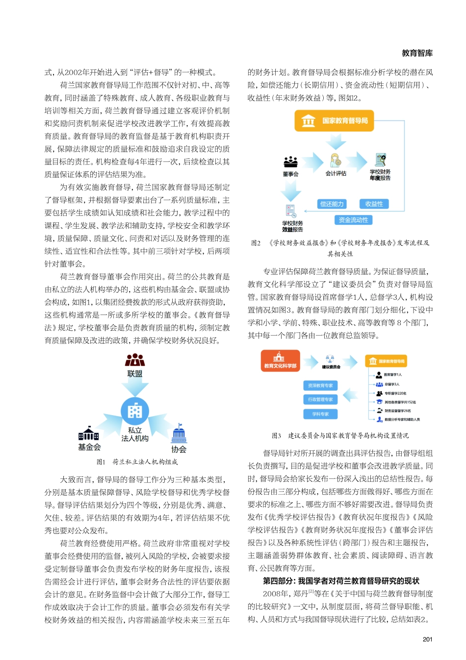 教育督导体制机制对荷兰高等教育发展的影响及其启示.pdf_第2页