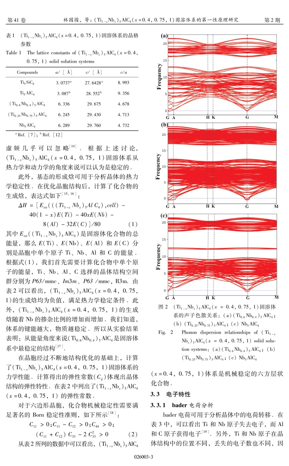 %28Ti_%281-x%29Nb_%28x%29%29_%285%29AlC_%284%29%28x%3D0.4%2C0.75%2C1%29固溶体系的第一性原理研究.pdf_第3页