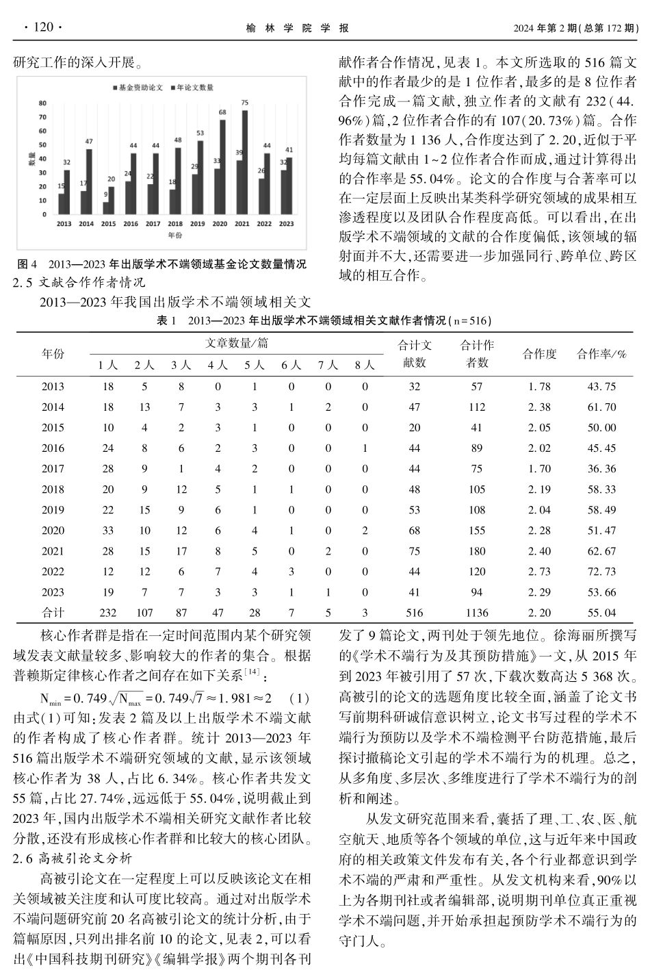 2013—2023年出版学术不端行为文献计量学分析.pdf_第3页