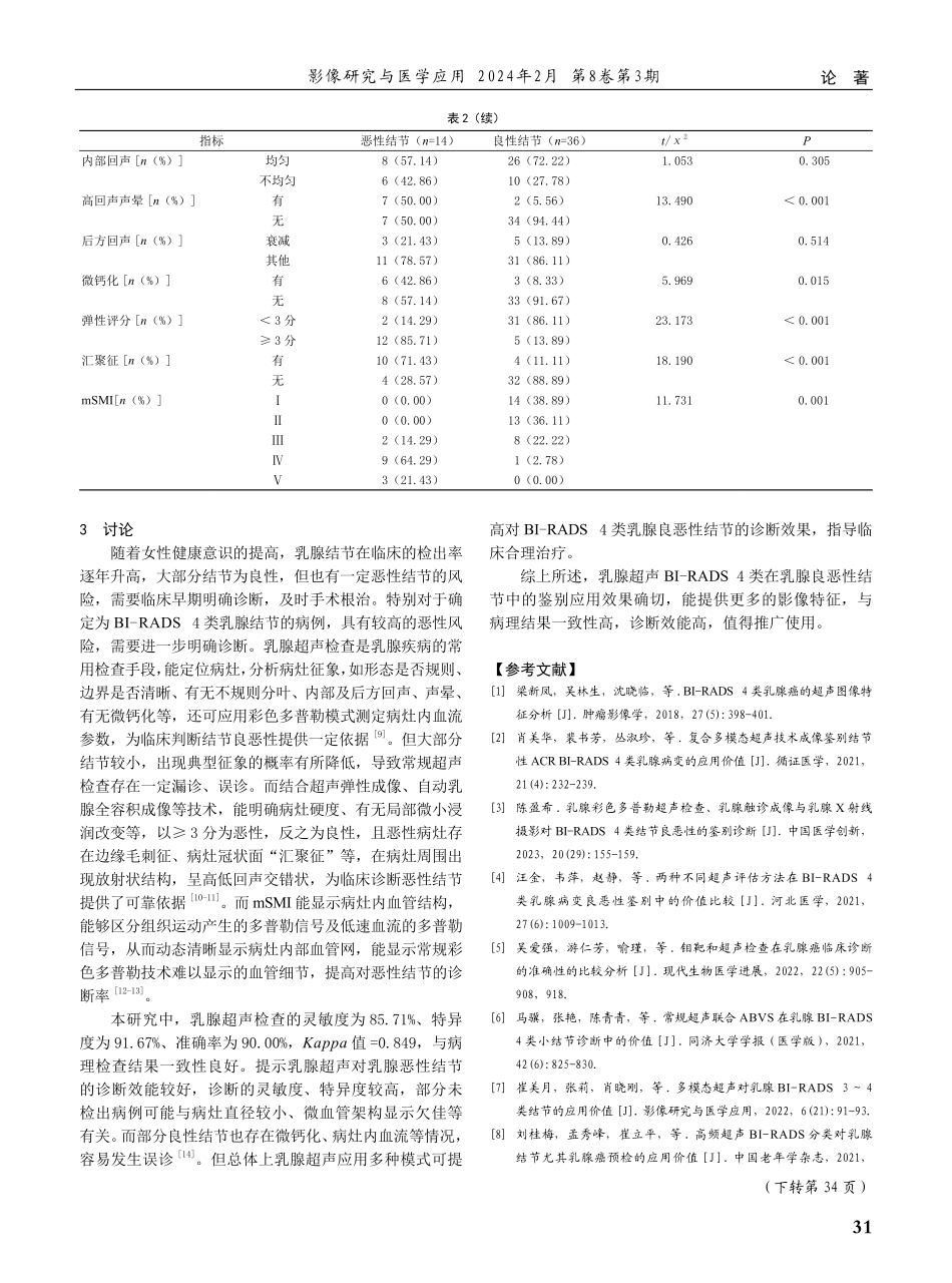 乳腺超声BI-RADS 4类在乳腺癌患者良恶性鉴别中的应用.pdf_第3页
