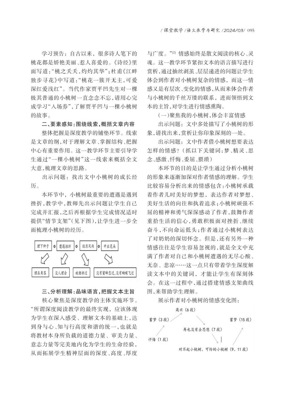 深度学习视域下初中语文阅读教学路径建构——以《一棵小桃树》为例.pdf_第2页