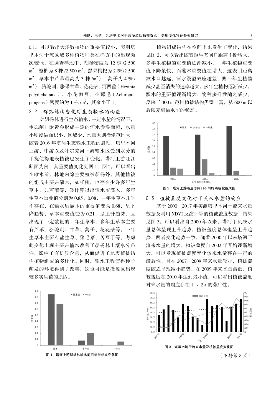 塔里木河干流漫溢后植被群落、盖度变化特征分析研究.pdf_第3页