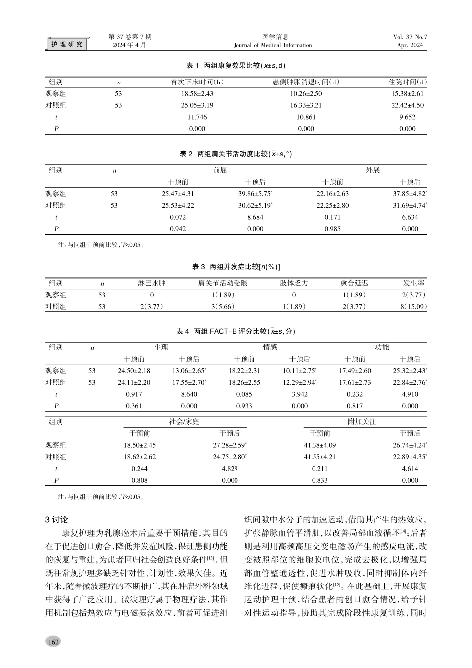微波理疗联合康复运动护理干预对乳腺癌患者康复效果和生命质量的影响.pdf_第3页