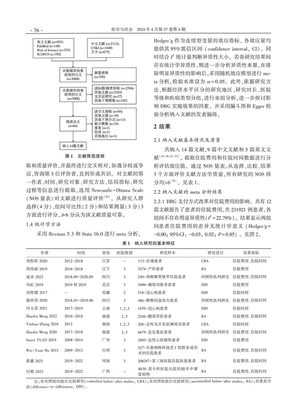 我国DRG支付方式改革对住院时间及费用影响的meta分析.pdf_第3页