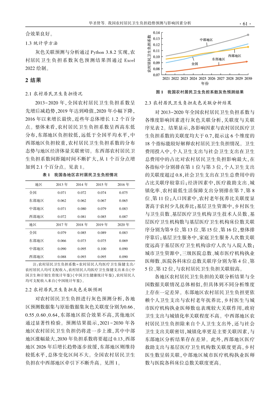 我国农村居民卫生负担趋势预测与影响因素分析.pdf_第3页