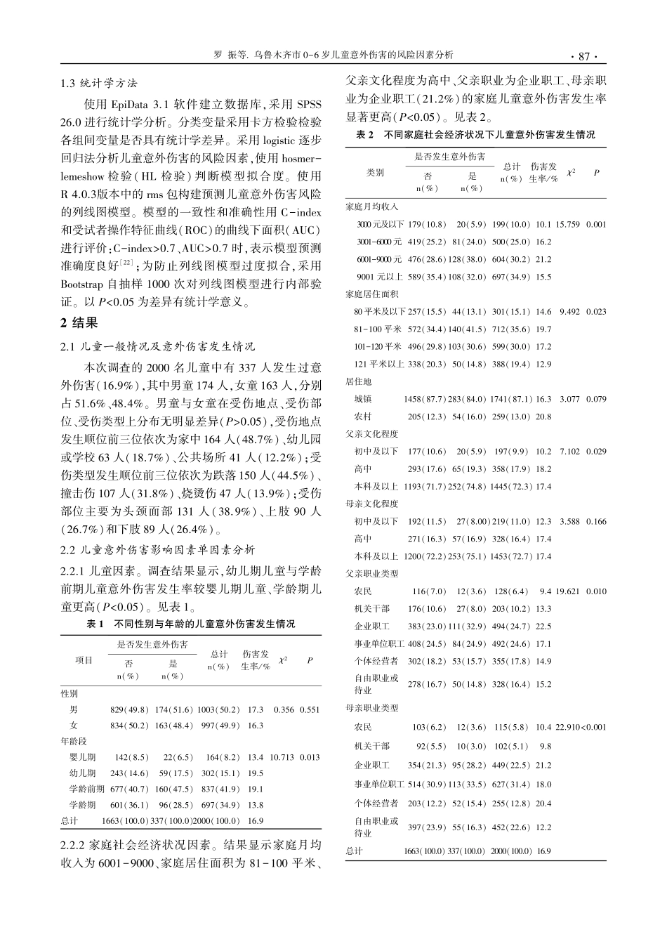 乌鲁木齐市0-6岁儿童意外伤害的风险因素分析.pdf_第3页