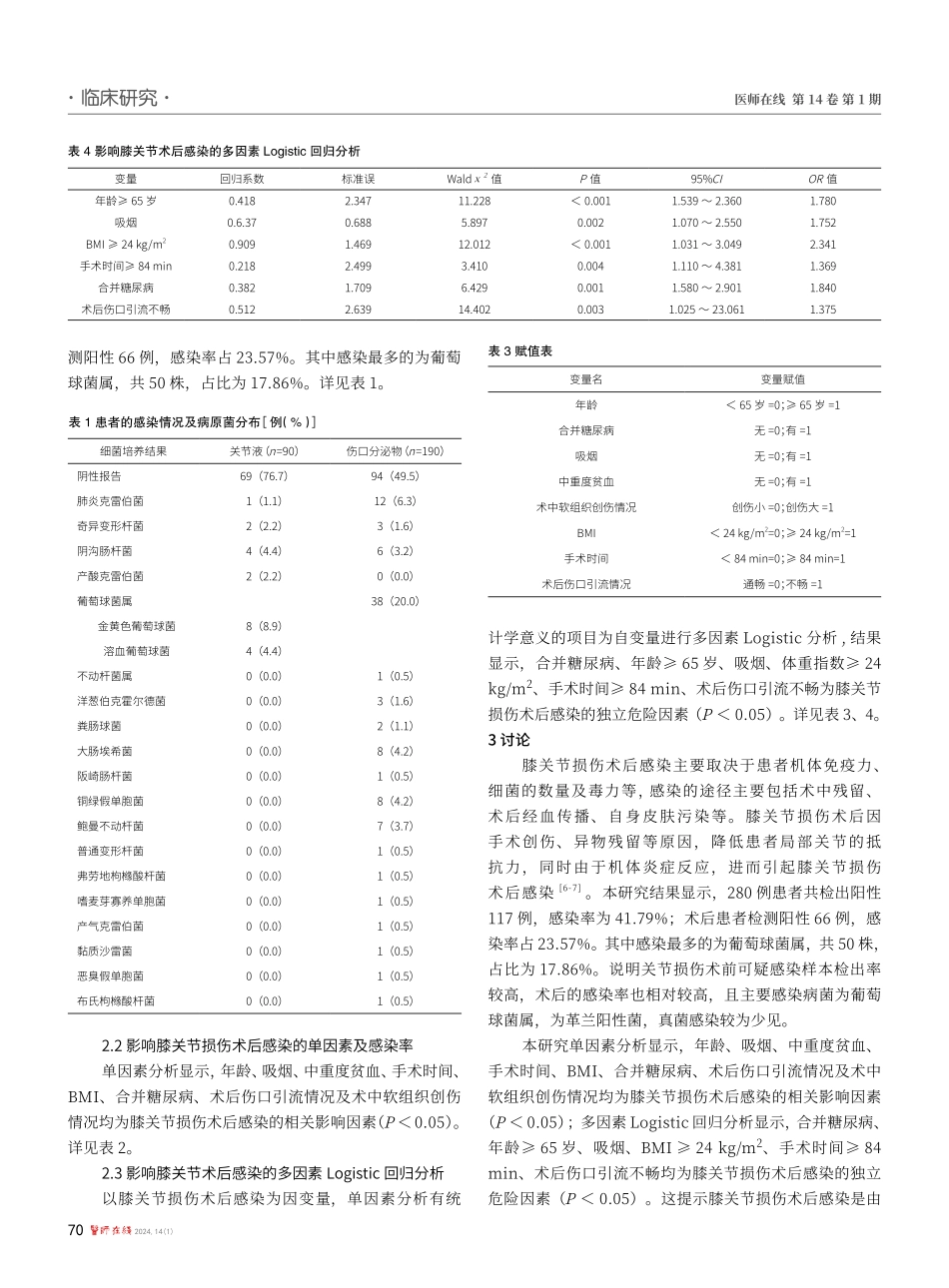 膝关节损伤术后感染的危险因素分析.pdf_第2页
