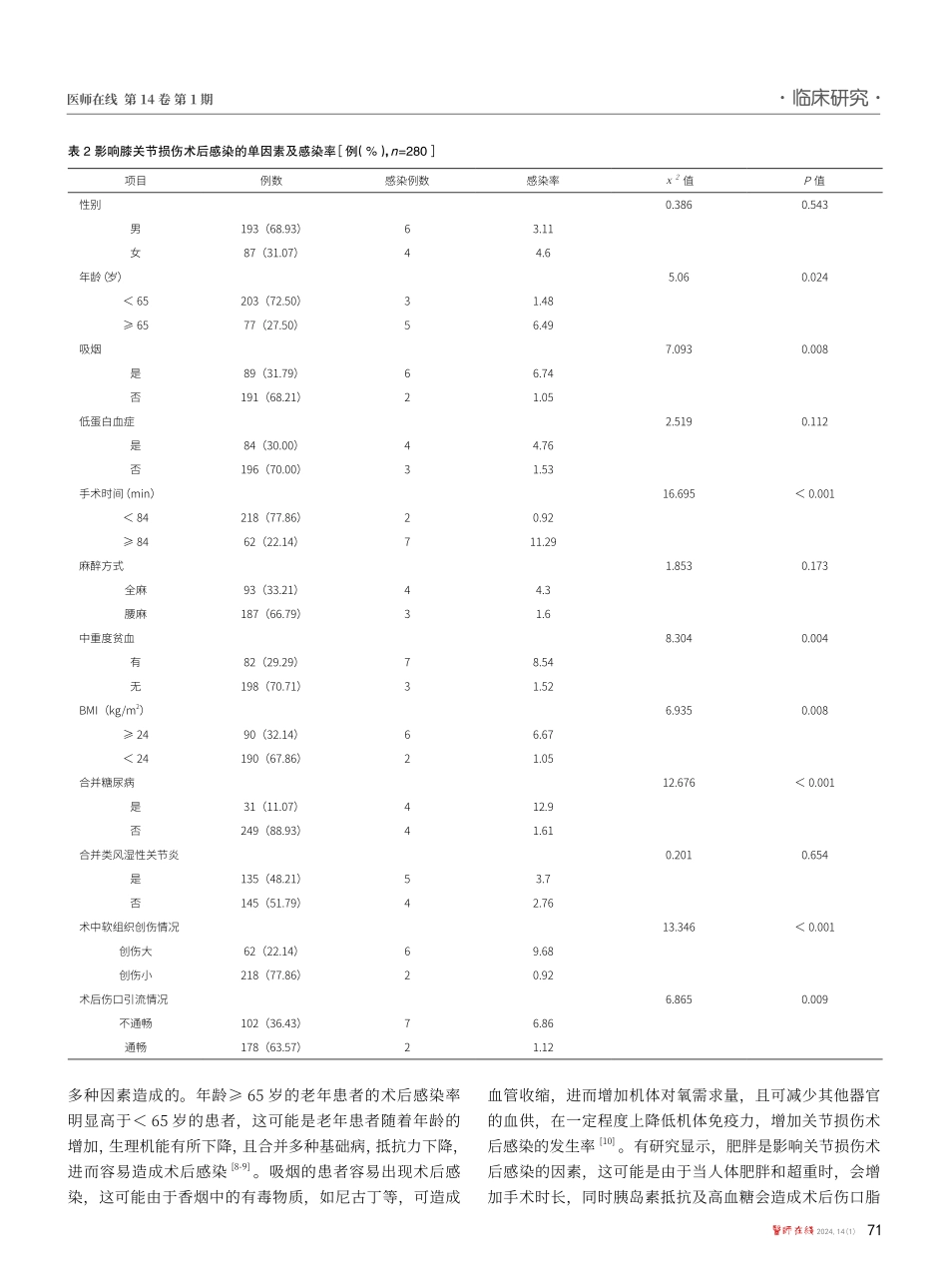 膝关节损伤术后感染的危险因素分析.pdf_第3页