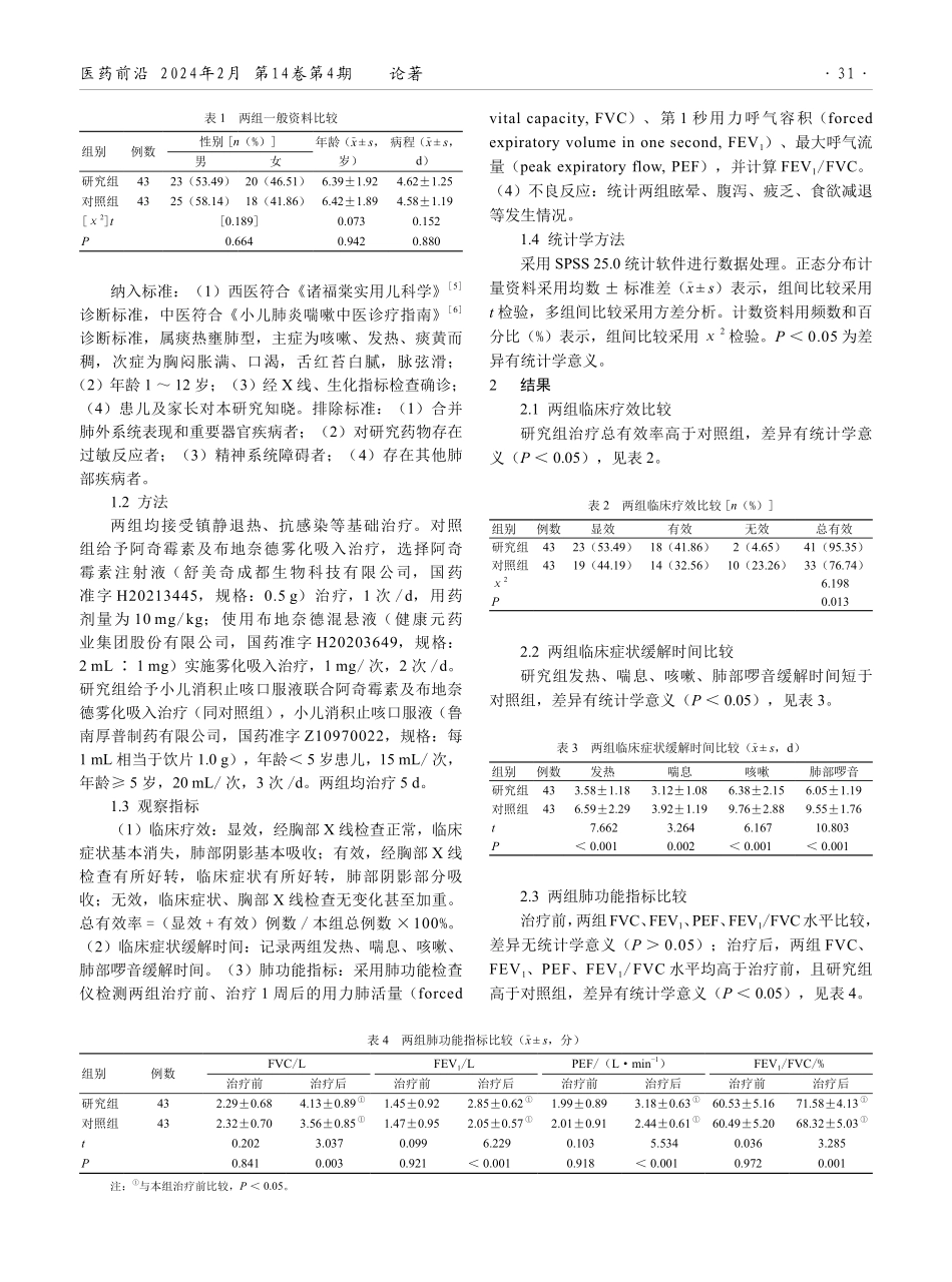 小儿消积止咳口服液联合阿奇霉素及布地奈德雾化吸入治疗儿童支原体肺炎的临床疗效.pdf_第2页