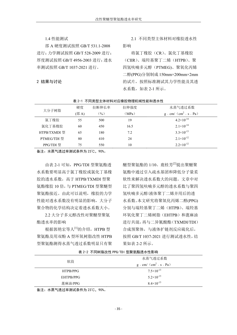 改性聚醚型聚氨酯透水率研究.pdf_第3页