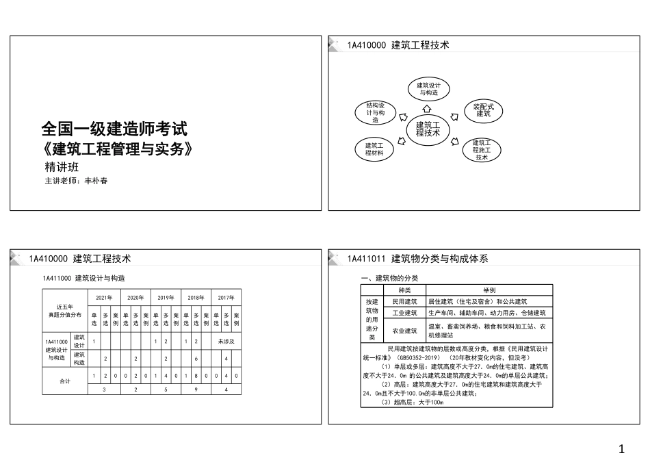 丰朴春老师第一章第五节1-21（黑白打印版）.pdf_第1页