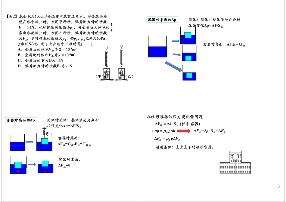 浮力与压强相结合.pdf_第3页