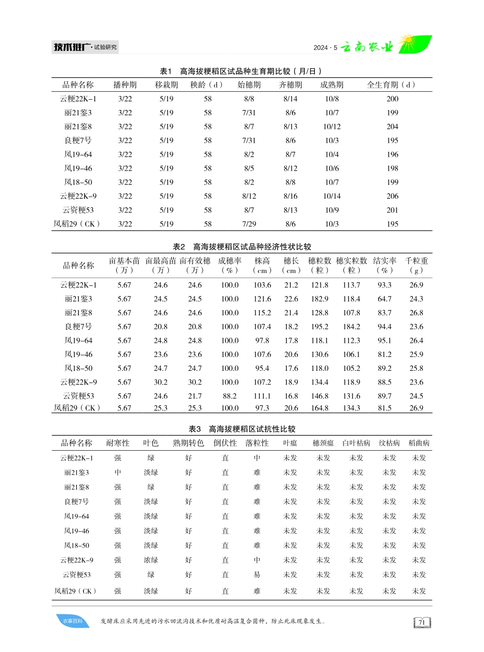 高海拔粳稻品种祥云点区域试验 (1).pdf_第2页