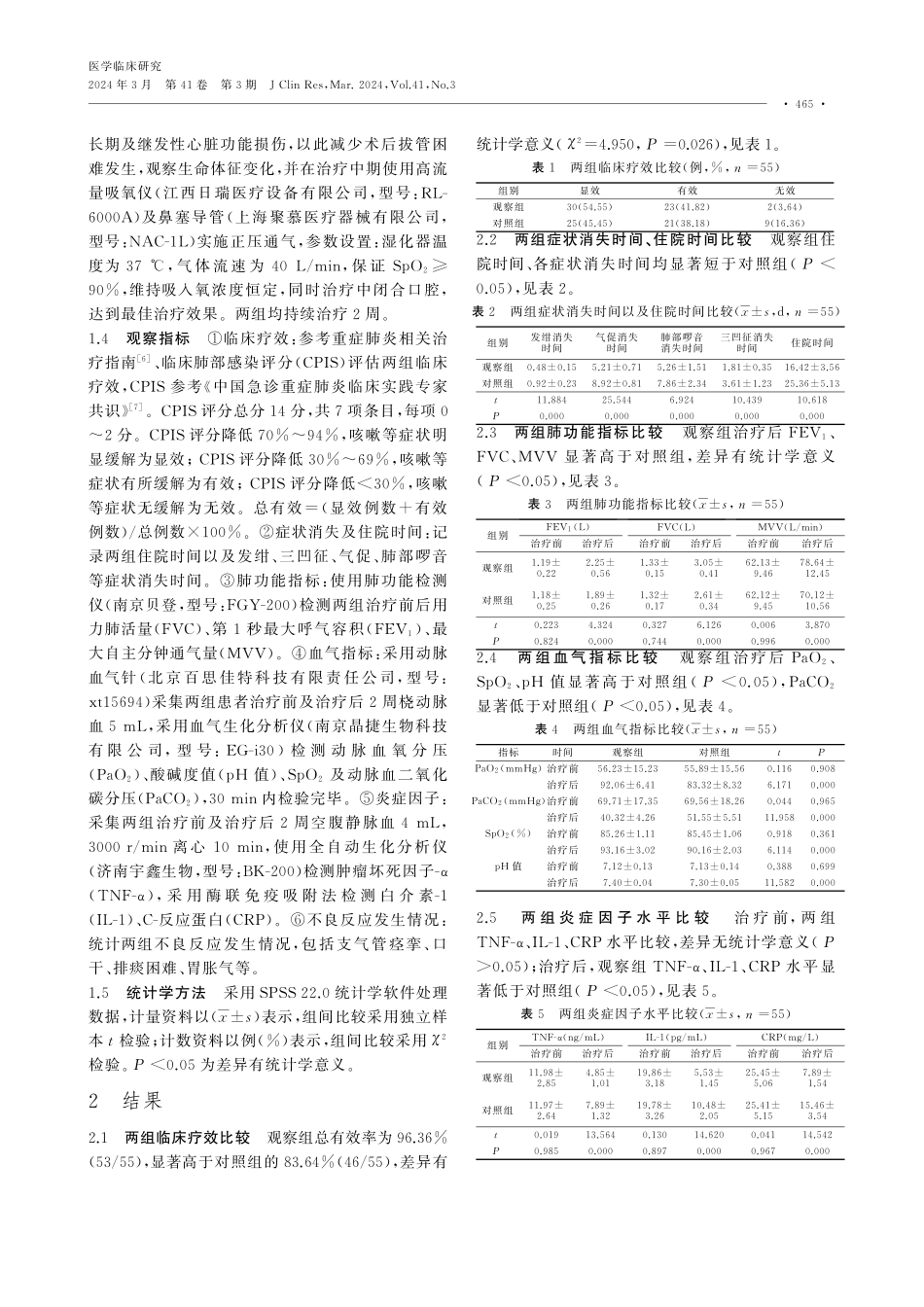 高流量氧疗与无创呼吸通气交替治疗重症肺炎合并呼吸衰竭患者的临床疗效.pdf_第2页