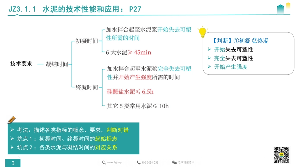 高频考点记忆系统课（建筑）2-传奇老师-2022.9.2.pdf.pdf_第3页