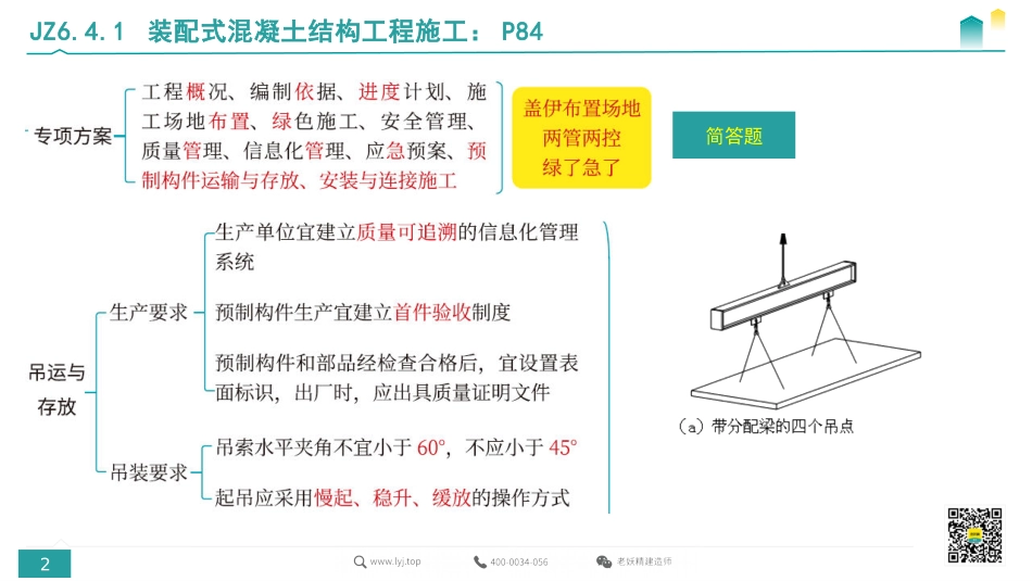 高频考点记忆系统课（建筑）6-传奇老师-2022.9.14.pdf.pdf_第2页