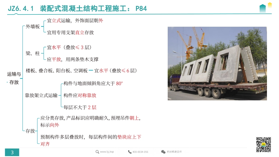 高频考点记忆系统课（建筑）6-传奇老师-2022.9.14.pdf.pdf_第3页