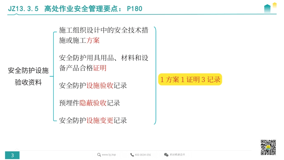 高频考点记忆系统课（建筑）10-传奇老师-2022.9.26.pdf.pdf_第3页
