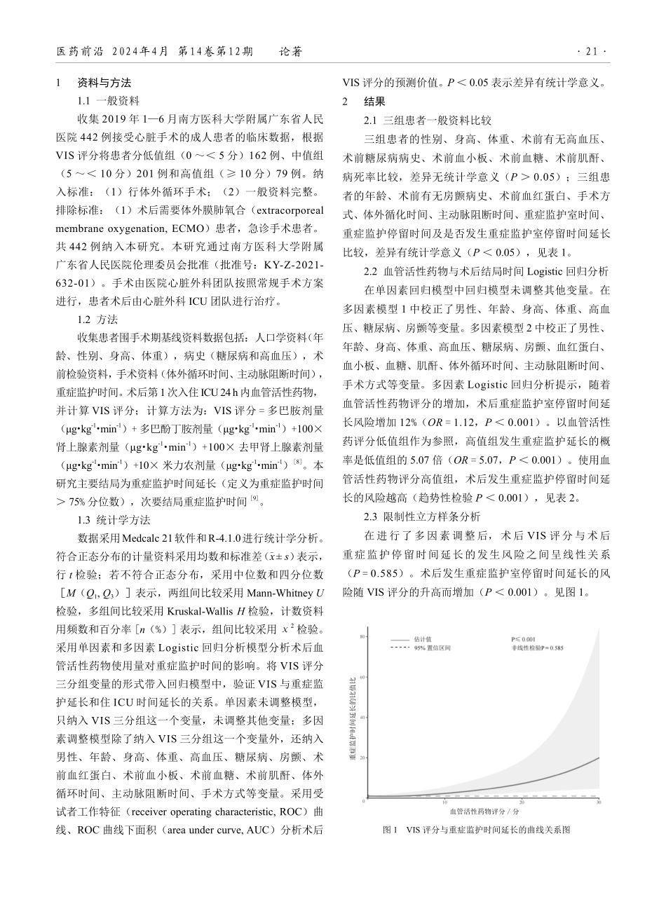 血管活性药物评分与成人心脏术后重症监护时间延长的相关性研究.pdf_第2页