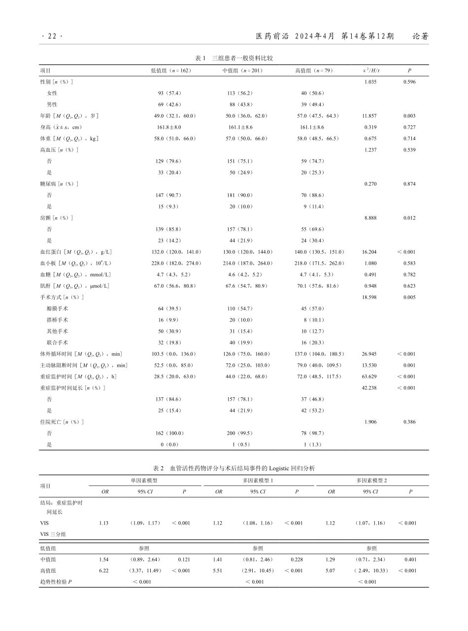 血管活性药物评分与成人心脏术后重症监护时间延长的相关性研究.pdf_第3页