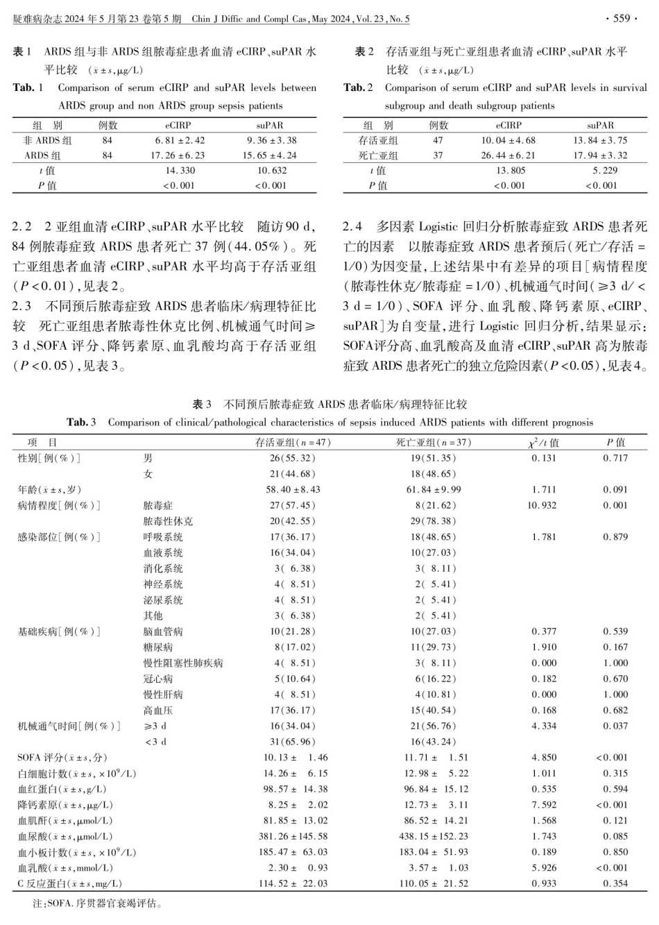 血清eCIRP、suPAR预测脓毒症致急性呼吸窘迫综合征患者预后的价值分析 (1).pdf_第3页