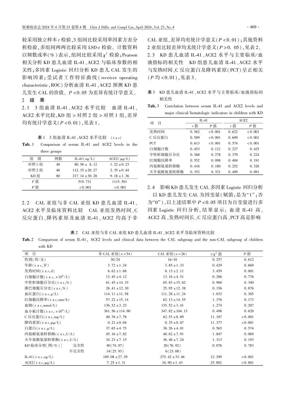 血清IL-41及ACE2水平诊断小儿川崎病的临床价值.pdf_第3页