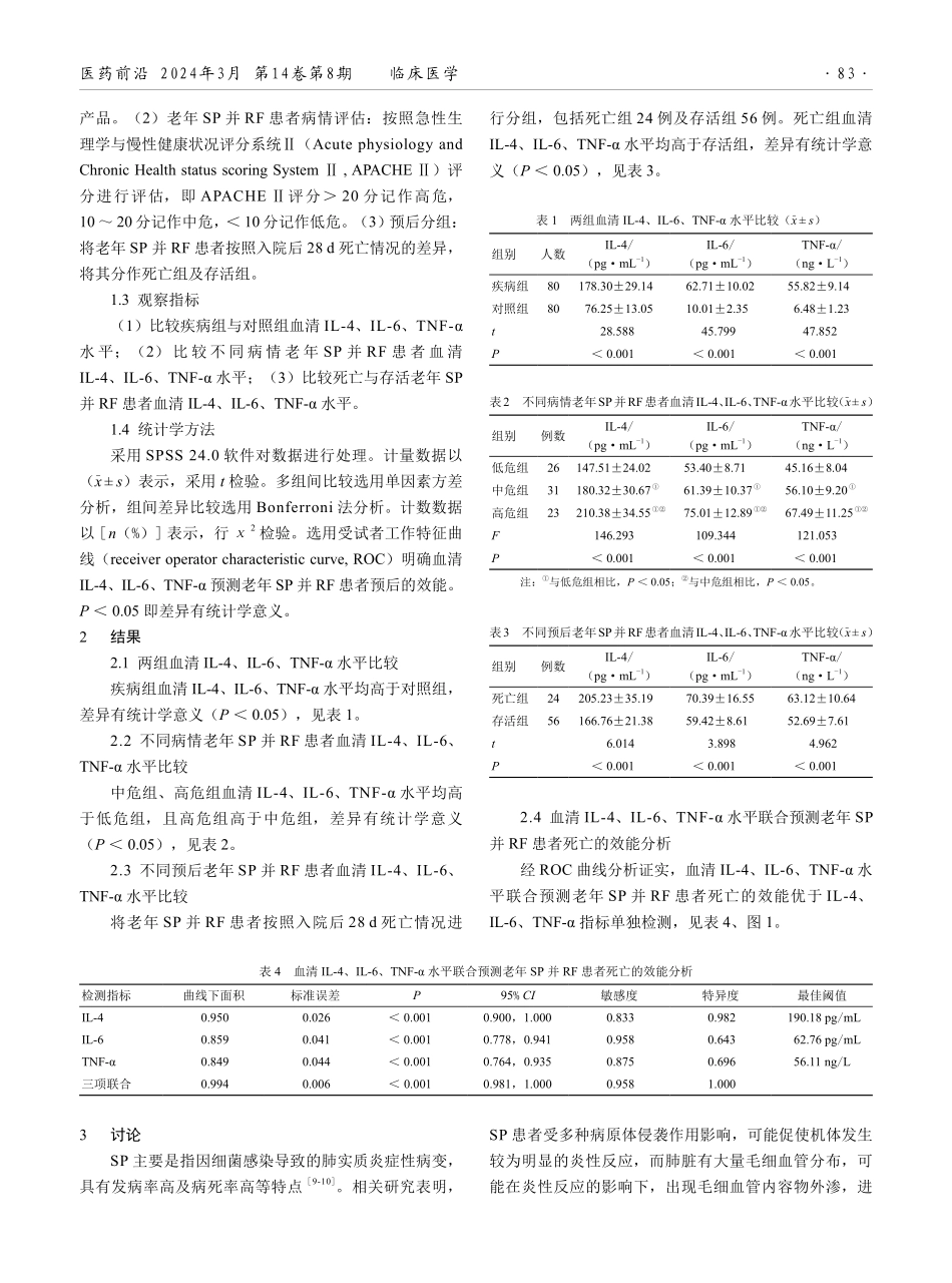 血清学指标与老年重症肺炎并呼吸衰竭患者病情及预后的关联性分析.pdf_第2页
