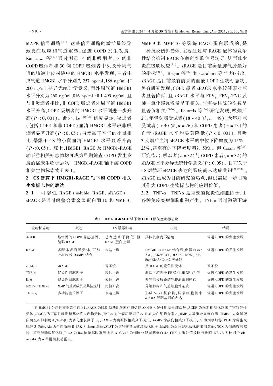 烟草烟雾通过HMGB1-RAGE途径促进慢性阻塞性肺疾病的发生发展.pdf_第3页